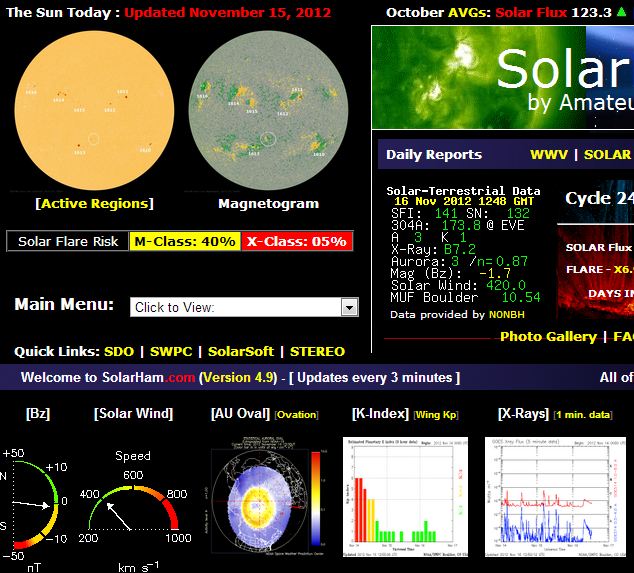 solarham.com - най-сложният сайт, но и най-богат на информация