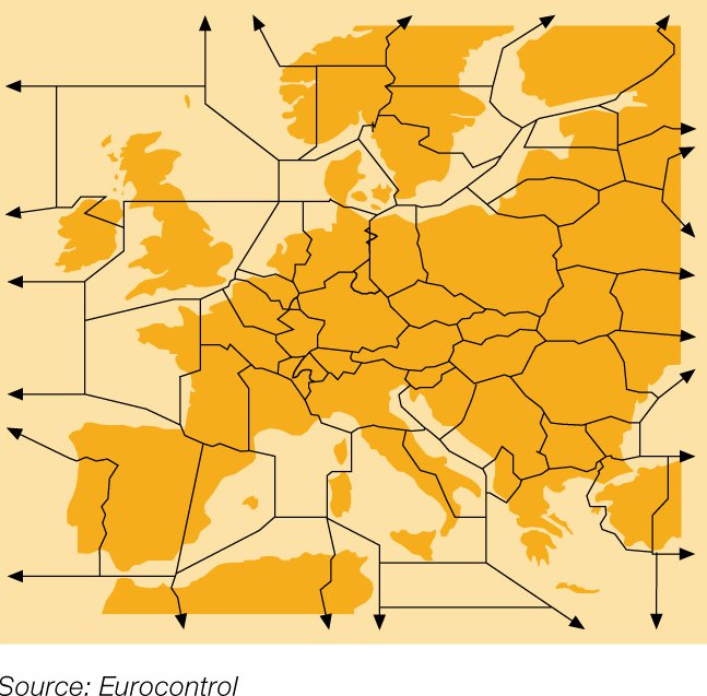 Фрагментираното европейско небе. Изт: Lufthansa/Eurocontrol